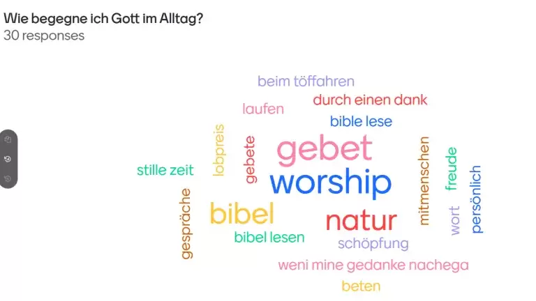 Mentimeter: Wie begegne ich Gott im Alltag?